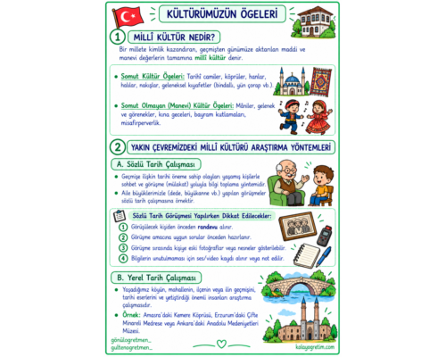 Kültürümüzün Ögeleri Defter Notu
