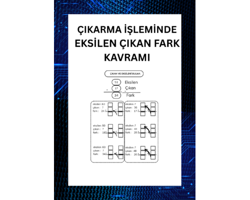 ÇIKARMA İŞLEMİNDE EKSİLEN ÇIKAN FARK KAVRAMI