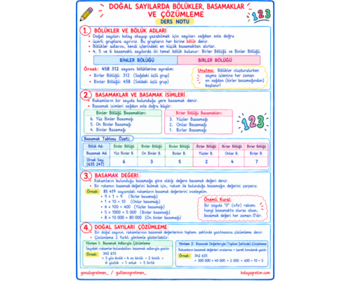 BASAMAK-BÖLÜK-ÇÖZÜMLEME DEFTER NOTU
