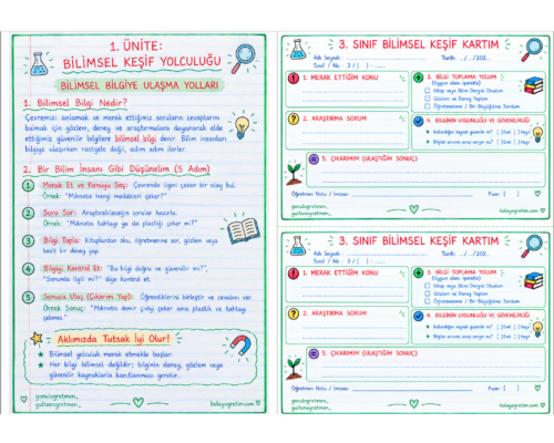 Bilimsel Bilgiye Ulaşma Yolları (3.1.1) Defter Notu