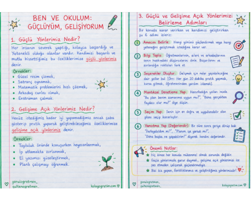 3.1.1. Güçlüyüm Gelişiyorum (Defter Notu)