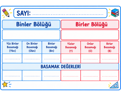 4-5-6 BASAMAKLI SAYILAR YAZ SİL ŞABLONU