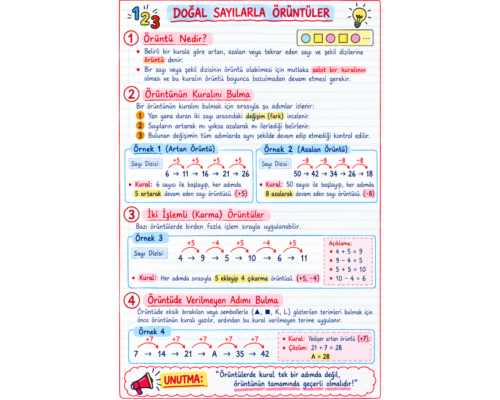 Doğal Sayılarla Örüntüler Defter Notu