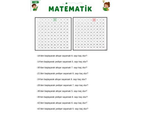 RİTMİK SAYMA ETKİNLİK