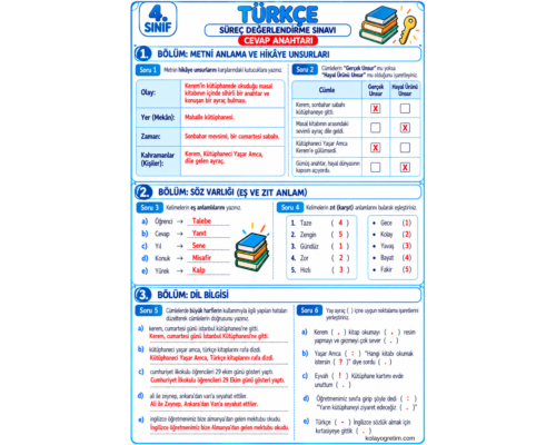 4. SINIF 1. TEMA SÜREÇ DEĞERLENDİRME 1