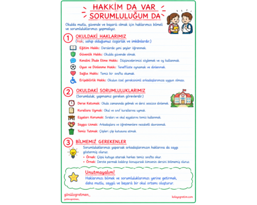 3. HAFTA Hakkımda Var Sorumluluğum Da Defter Notu