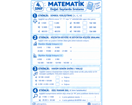 DOĞAL SAYILARDA KARŞILAŞTIRMA VE SIRALAMA  ETKİNLİK
