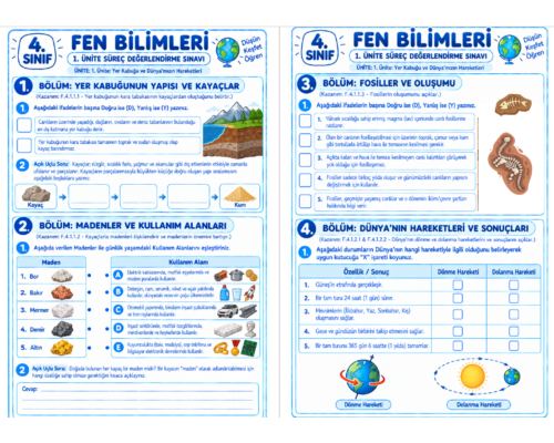 YER KABUĞU VE DÜNYA’MIZIN HAREKETLERİ SÜREÇ DEĞERLENDİRME
